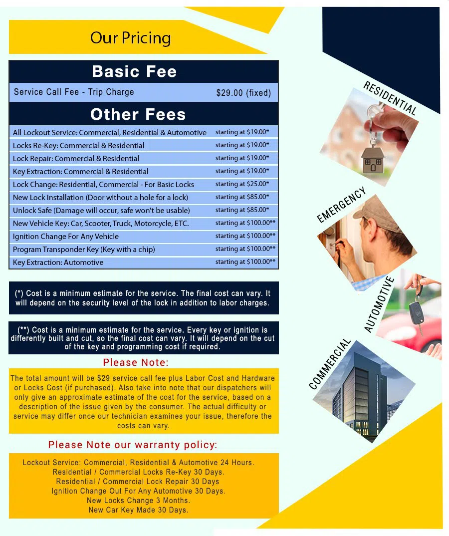 Elmwood PA Locksmith Store, Elmwood, PA 215-391-1352